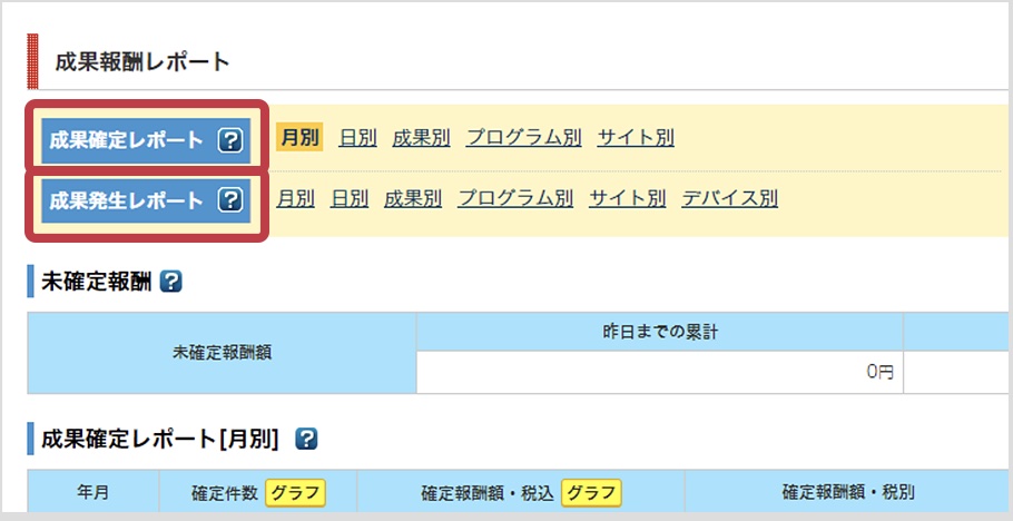 成果報酬を確認